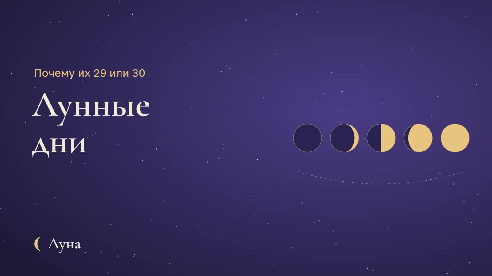 Лунные дни: что это такое, как их считают и почему их бывает 29 или 30
