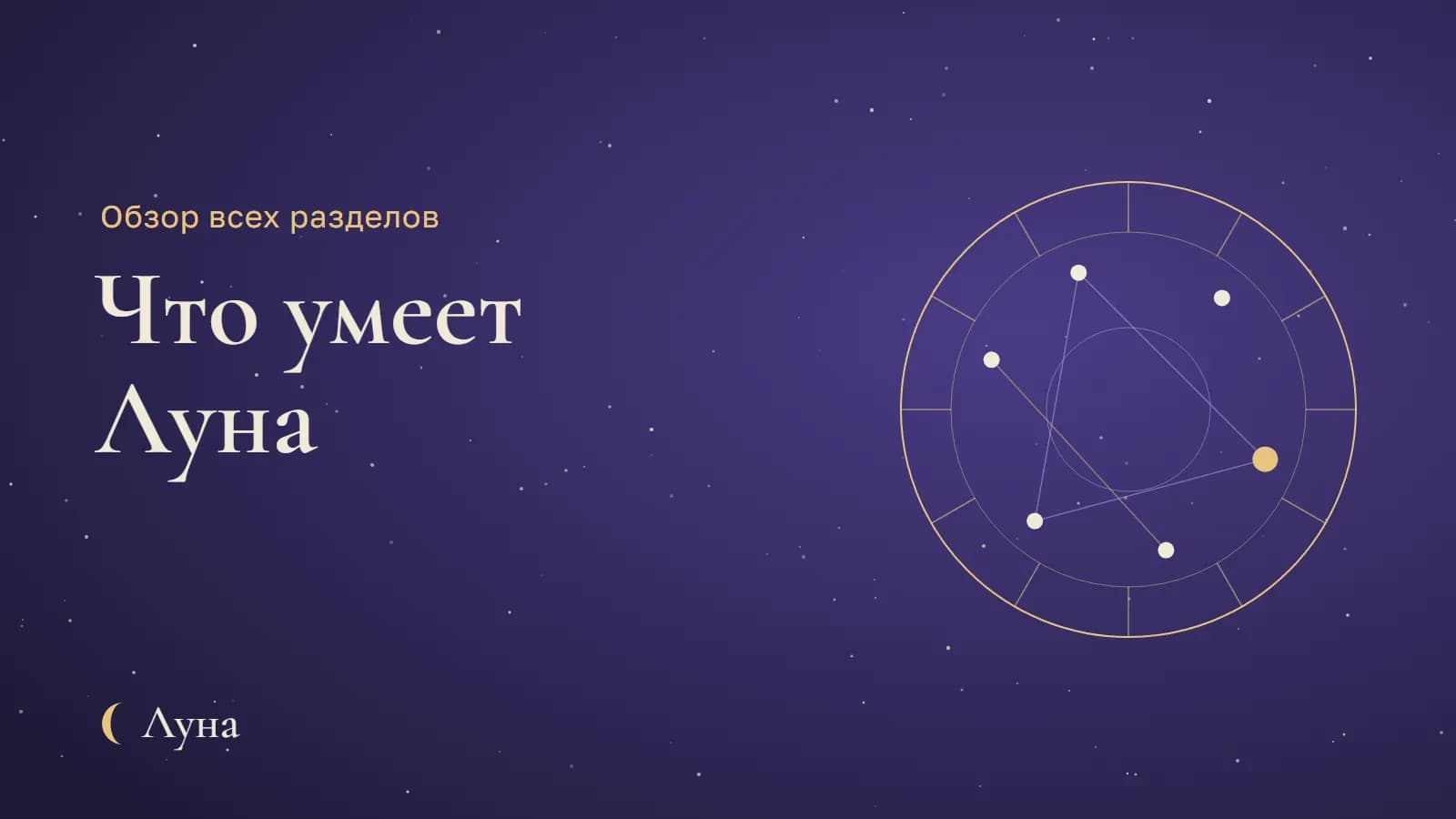 Что умеет Луна: личная система для целей, привычек и спокойствия — обзор всех разделов